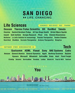 Image post by @sdlifechanging on Instagram