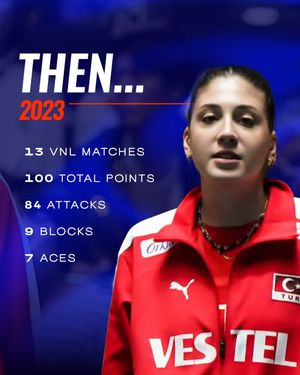Image post by @volleyballnationsleague on Instagram
