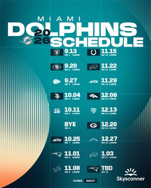 Image post by @miamidolphins on Instagram