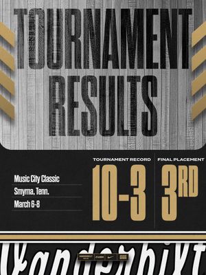 Image post by @VandyBowling on Twitter