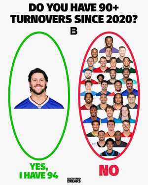 Image post by @backyardbreaks on Instagram