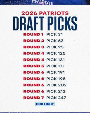 Image post by @patriots on Instagram