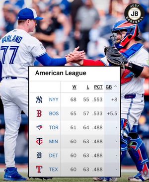 Image post by @justbaseballmedia on Instagram