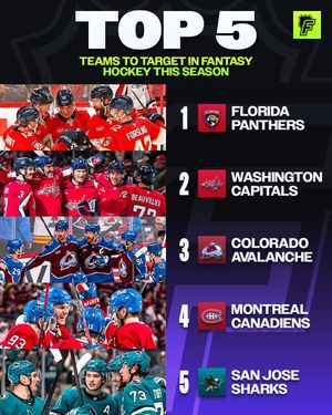 Image post by @nhlfantasy on Instagram