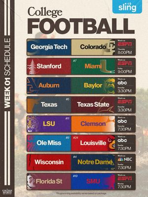 Image post by @thecollegesportsco on Instagram