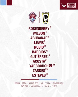 Image post by @ColoradoRapids on Twitter