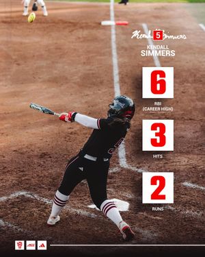 Image post by @ncstatesoftball on Instagram
