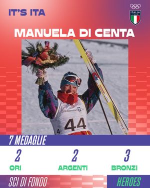 Image post by @italiateam on Instagram