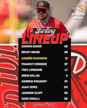 Image post by @RocRedWings on Twitter