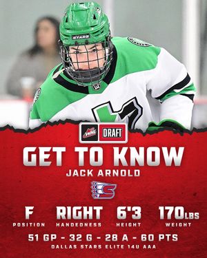 Image post by @westernhockeyleague on Instagram