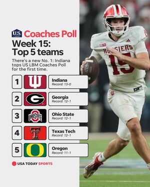 Image post by @usatodaysports on Instagram