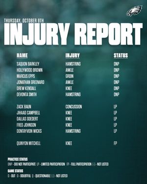 Image post by @Eagles on Twitter/X