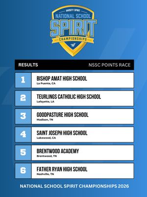 Image post by @varsityspirit on Instagram