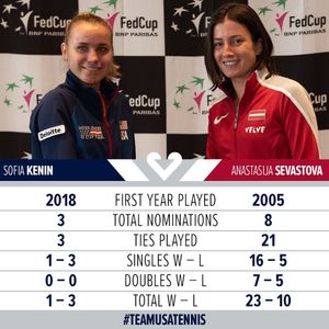 Image post by @usta on Instagram