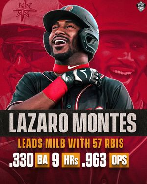 Image post by @mvpsportsgroup on Instagram