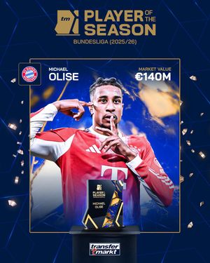 Video post by @transfermarkt on TikTok