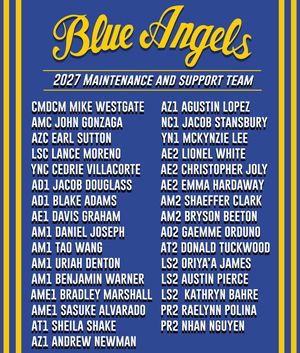 Image post by @usnavyblueangels on Instagram