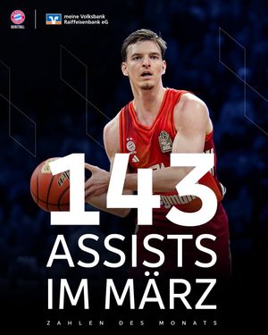 Image post by @fcbayernbasketball on Instagram