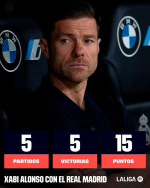 Image post by @LaLiga on Twitter