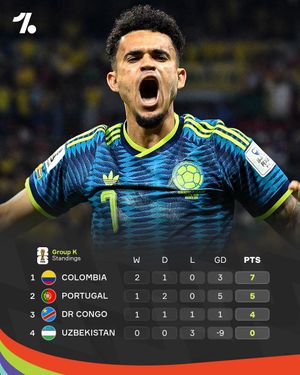Video post by @onefootball on TikTok
