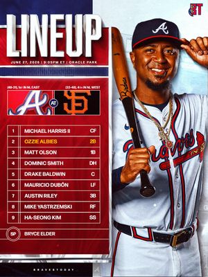Image post by @bravestoday on Instagram