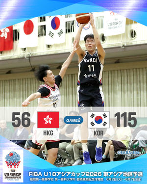 Image post by @japan_basketball on Instagram