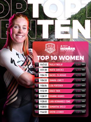 Image post by @ironmantri on Instagram