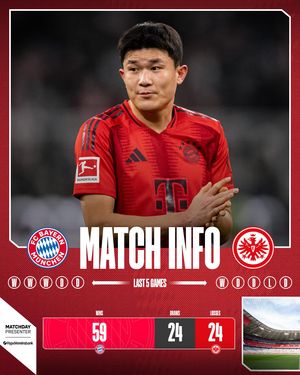 Image post by @fcbayern on Instagram