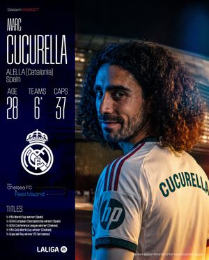 Image post by @laliga on Instagram