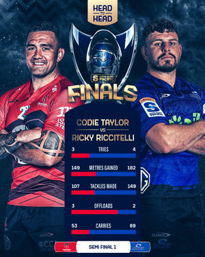 Image post by @superrugby on Instagram