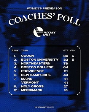 Image post by @hockey_east on Instagram