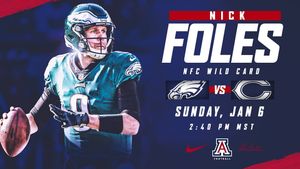 Image post by @arizonafootball on Instagram