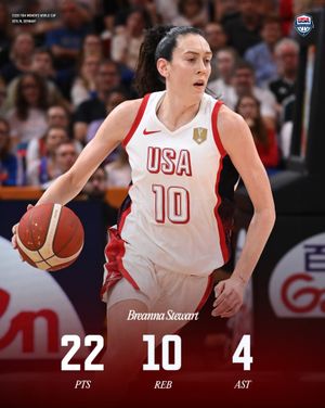 Image post by @usabasketball on Instagram