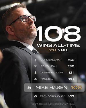Image post by @rocknighthawks on Instagram