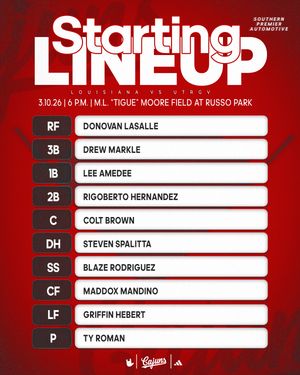 Image post by @ragincajunsbsb on Instagram