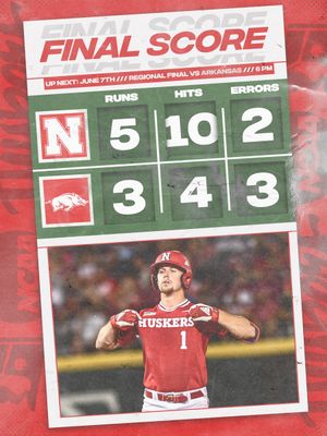 Image post by @Husker_Baseball on Twitter