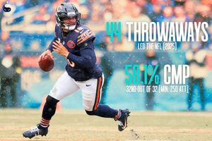 Image post by @SleeperNFL on Twitter