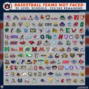 Image post by @auburnuniforms on Instagram