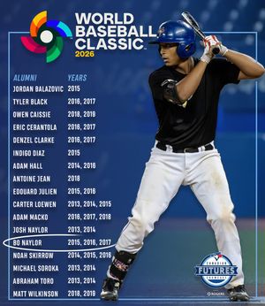 Image post by @bluejaysacademy on Instagram