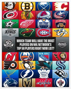Image post by @nhlmedia on Instagram