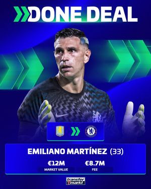 Video post by @transfermarkt on TikTok