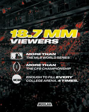 Image post by @moolahkicks on Instagram