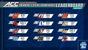 Image post by @theACC on Twitter