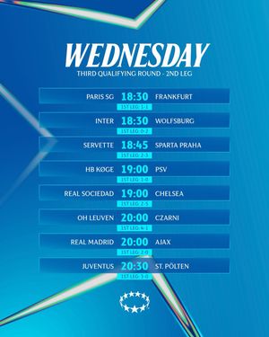 Image post by @wchampionsleague on Instagram
