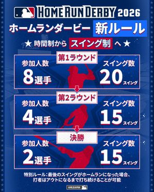 Image post by @mlbjapan on Instagram