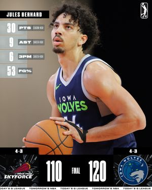 Image post by @nbagleague on Instagram