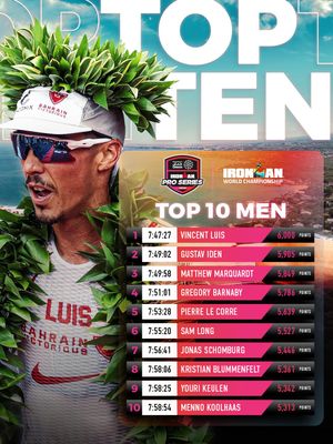 Image post by @ironmantri on Instagram
