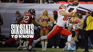 Video post by @Kansas City Chiefs on YouTube