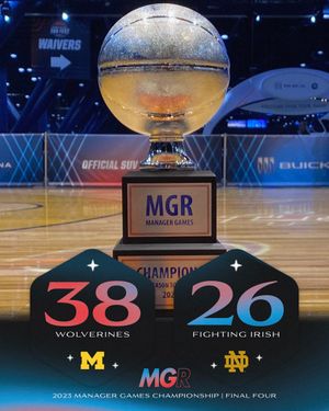 Image post by @ManagerGames_ on Twitter