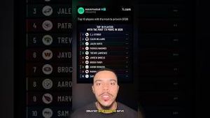 Video post by @imjacobrose on YouTube